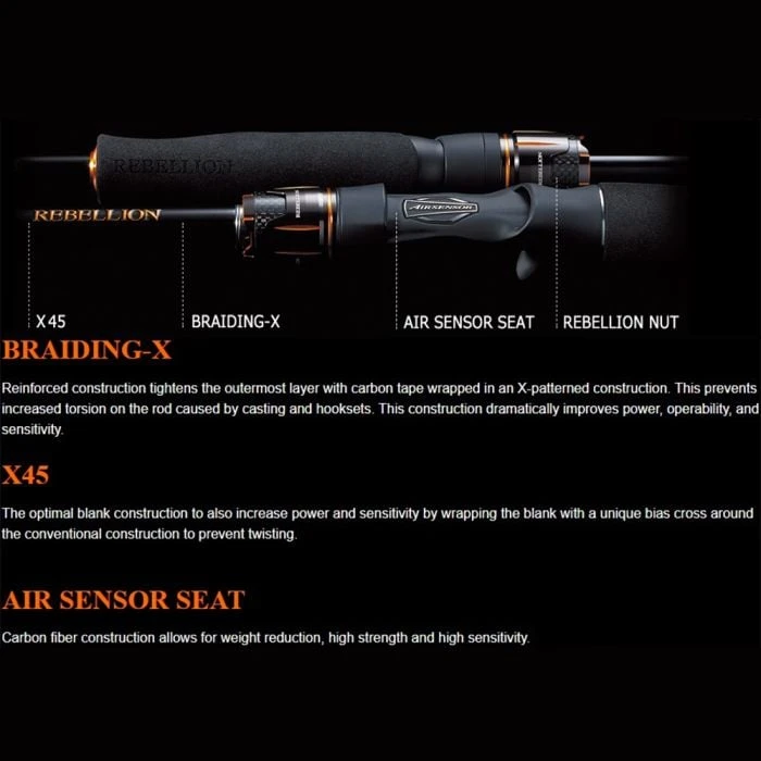 Daiwa Rebellion Casting Rods - Image 2