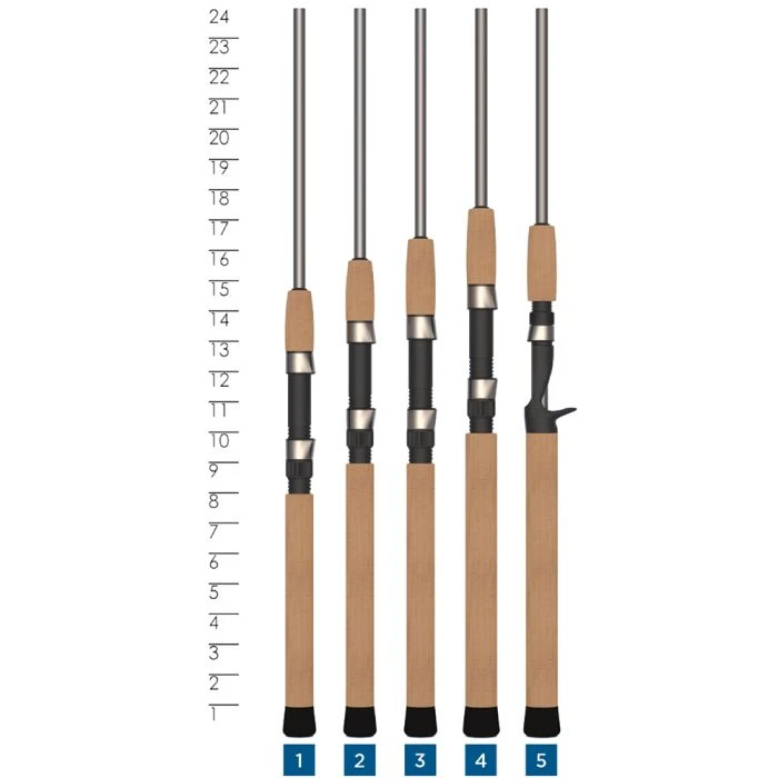 St. Croix Avid Trek Travel Casting Rods - Image 5
