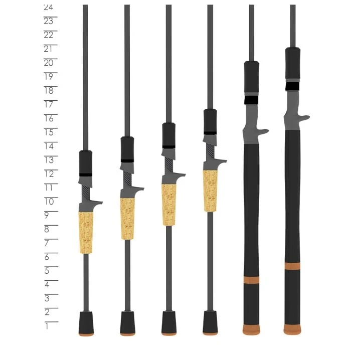 St. Croix Bass X Casting Rods - Image 4