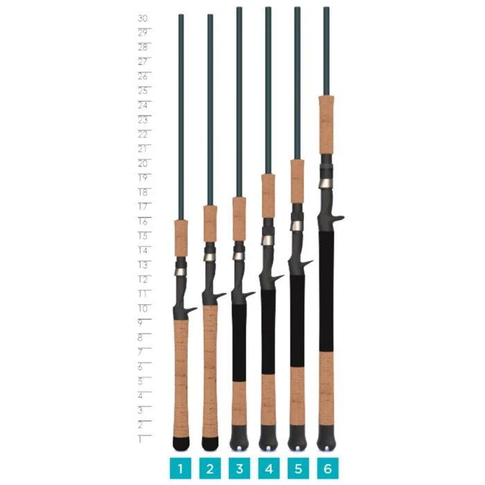 St. Croix Mojo Inshore 2020 Casting Rods - Image 6