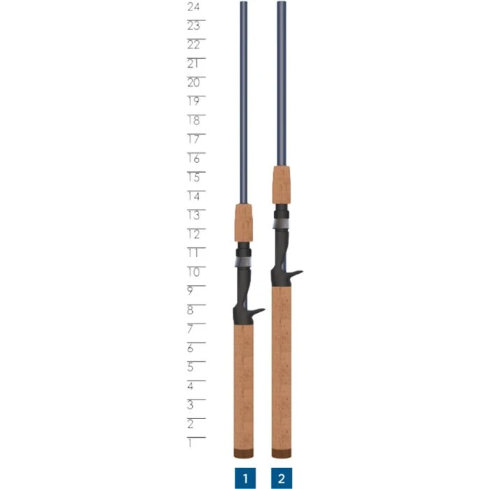 St. Croix Triumph 2020 Casting Rods - Image 6