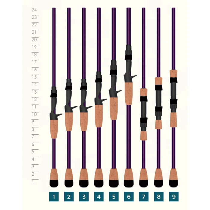 St. Croix Mojo Bass Spinning Rods - Image 2