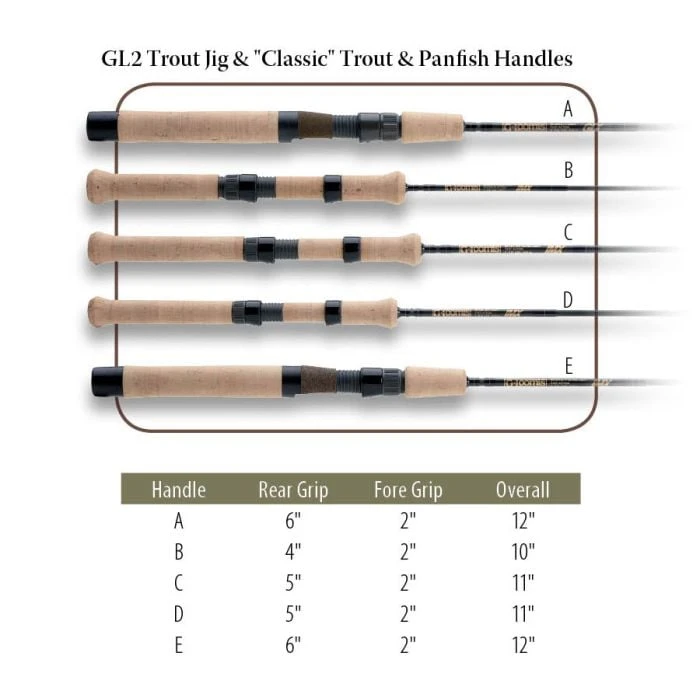 G.LOOMIS G. Loomis Classic Trout & Panfish Spinning Rods - Image 2