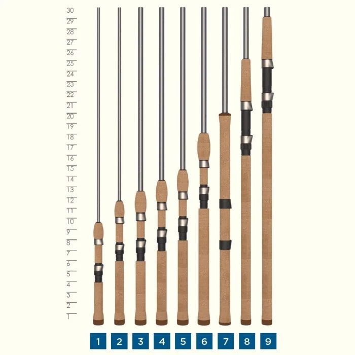 St. Croix Avid Spinning Rods - Image 4