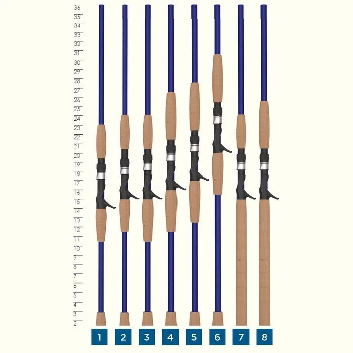 St. Croix Legend Tournament Musky Downsizer Casting Rods - Image 3