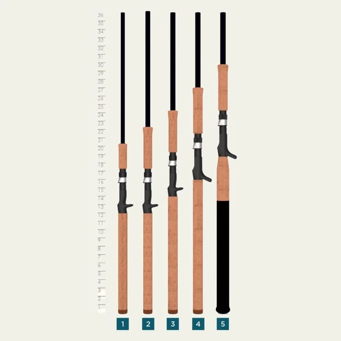 St. Croix Premier Musky 2 Piece Casting Rods - Image 4